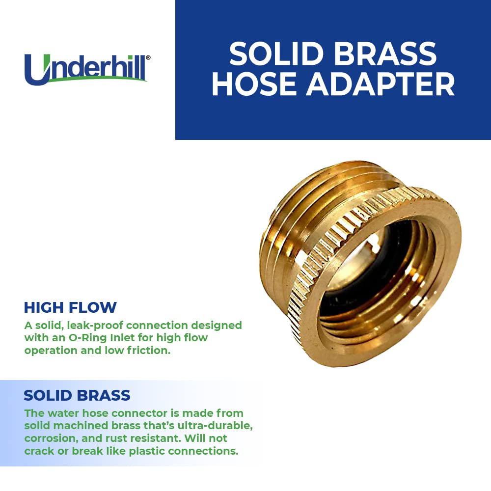 Underhill primer plano latón macizo evidencia resistencia y durabilidad