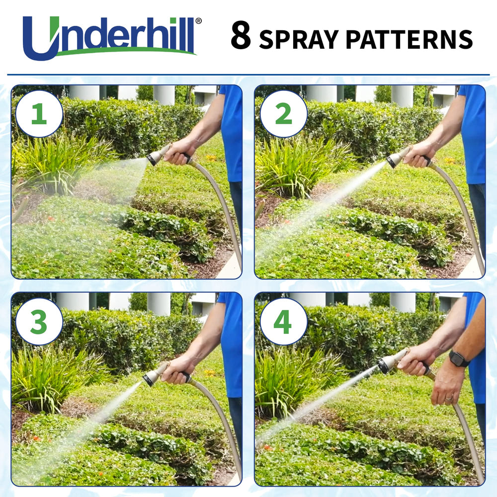 Underhill agarre de goma ergonómico que reduce la fatiga de mano