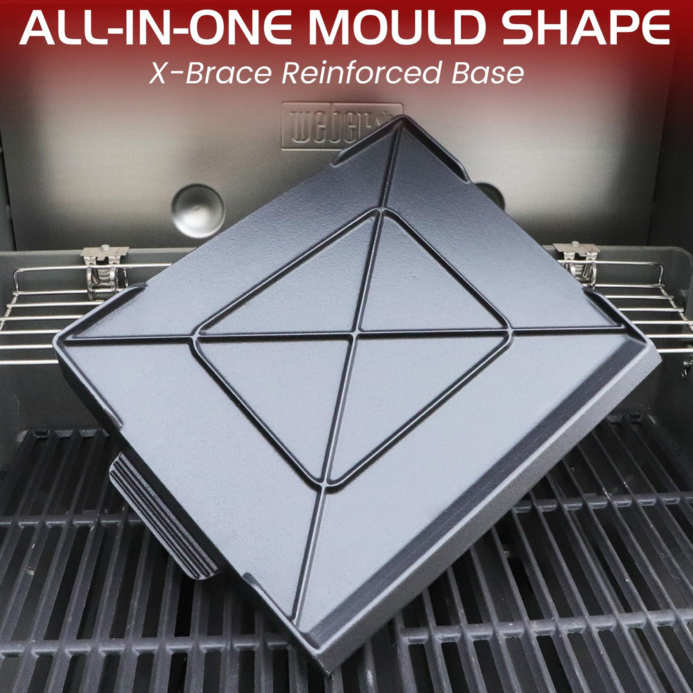 Unidanho asas ergonómicas seguras para manipular la plancha caliente
