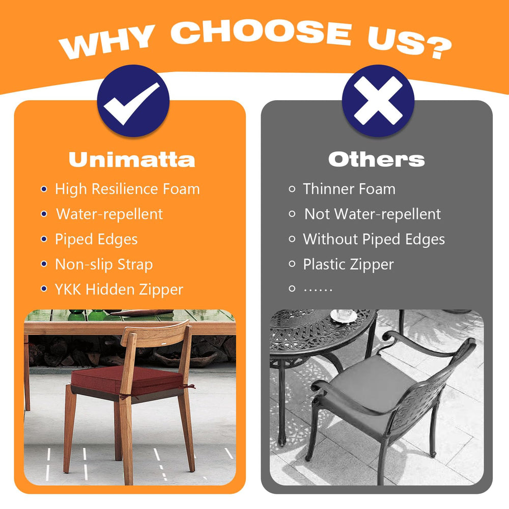 conjunto Unimatta en patio amueblado mostrando estilo y facilidad de integración
