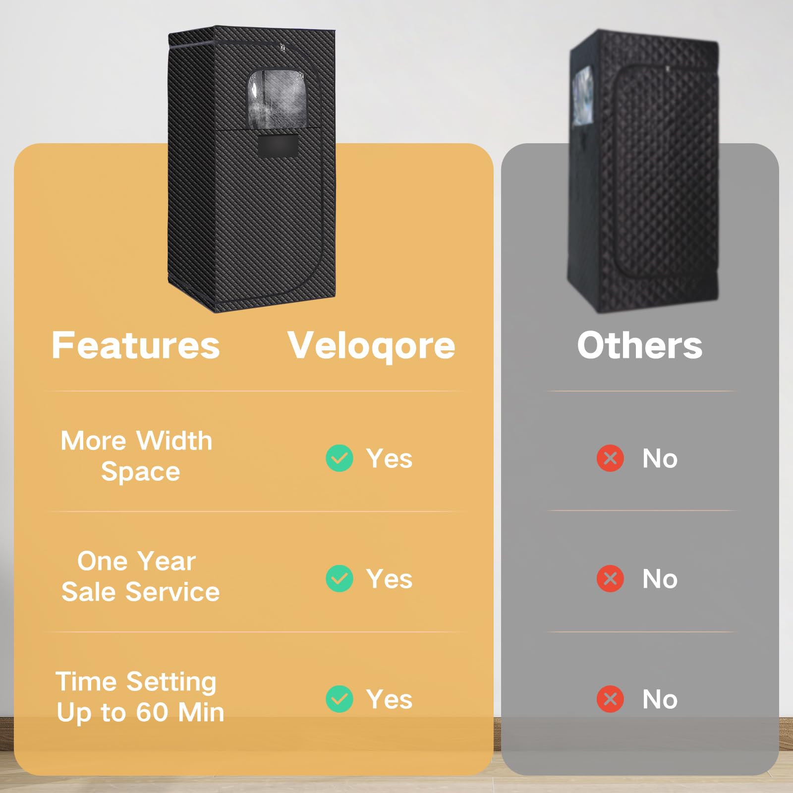 Veloqore etiqueta de seguridad y material resistente para confianza