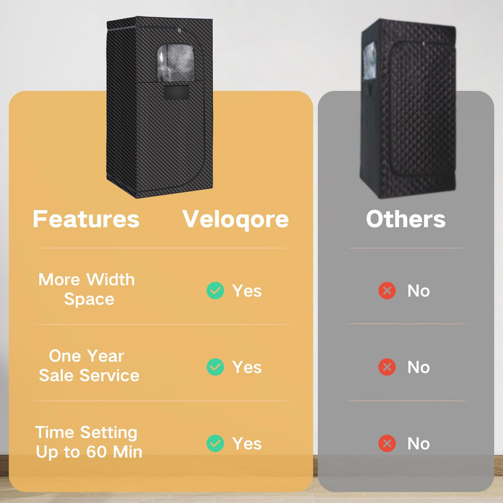 Veloqore etiqueta de seguridad y material resistente para confianza