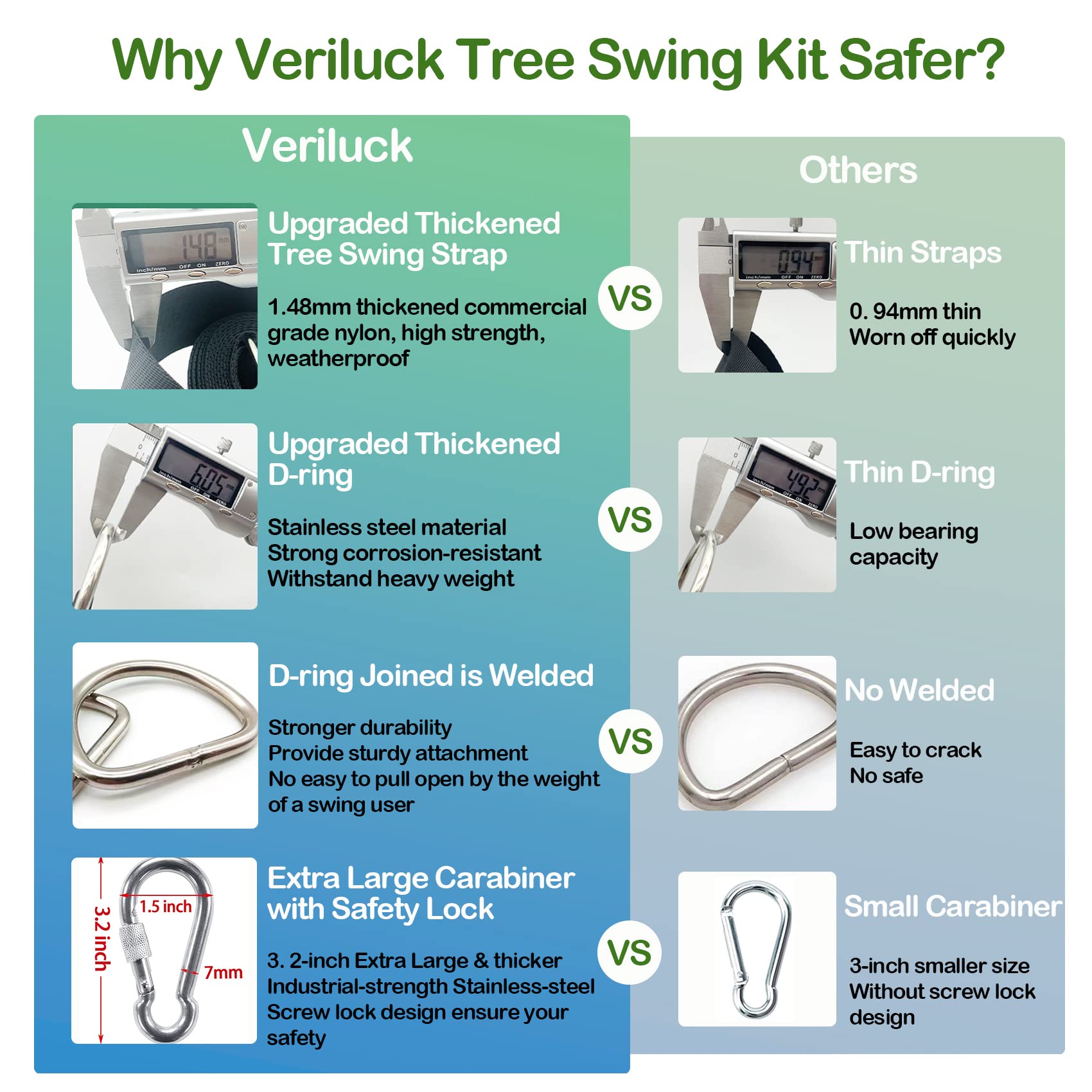 Veriluck herrajes de acero inoxidable, resistencia contra corrosión