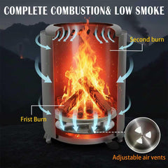 Vivagarden detalle de doble pared que mejora combustión y reduce humo