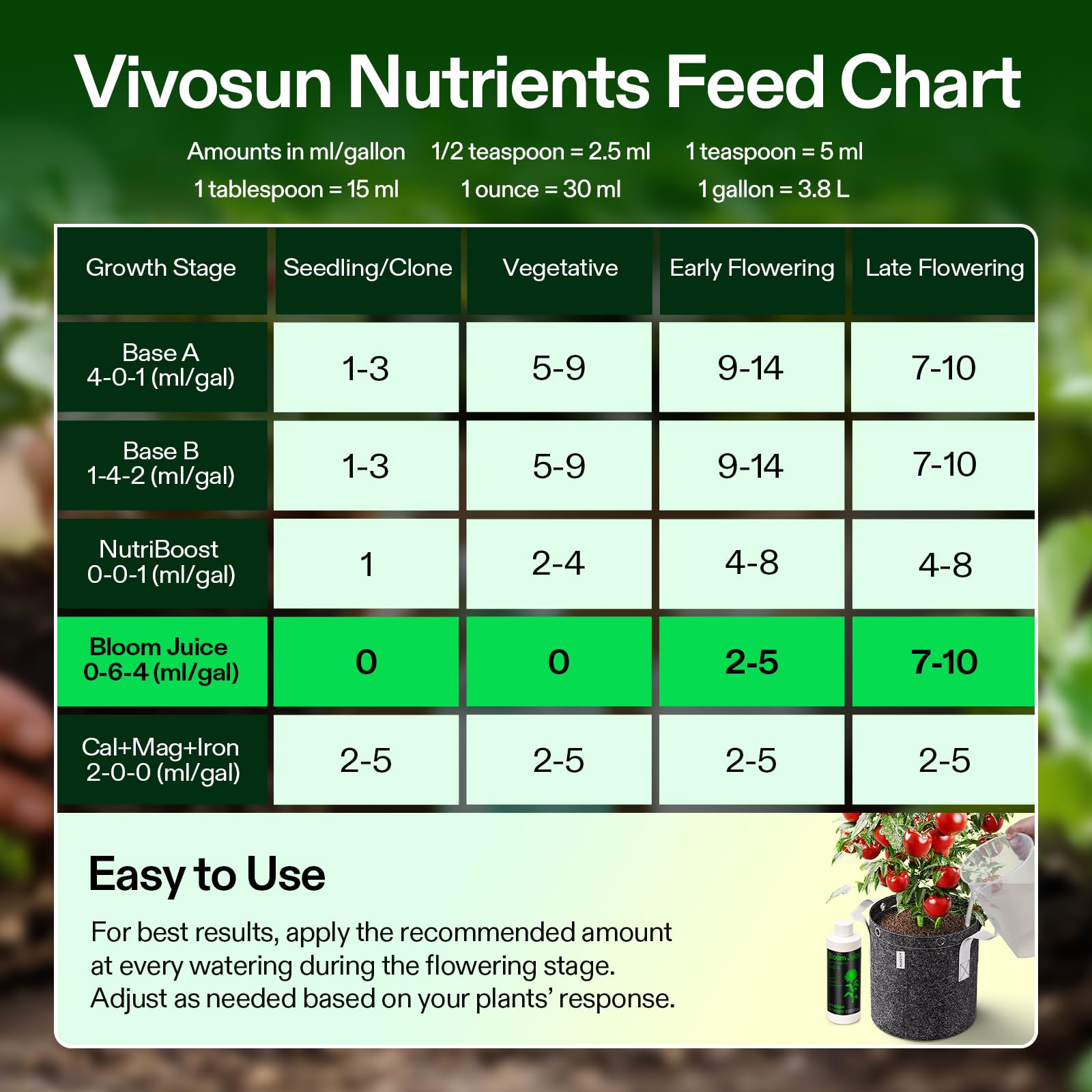 VIVOSUN Bloom Juice al lado de plantas interiores para mejor aroma