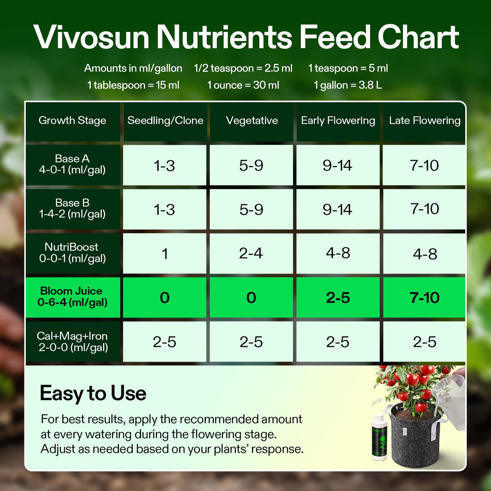 VIVOSUN Bloom Juice al lado de plantas interiores para mejor aroma
