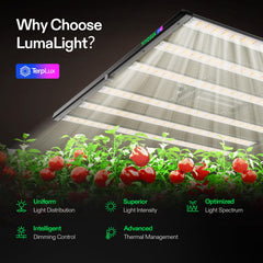 VIVOSUN LumaLight detalle de barras selladas que protegen LEDs