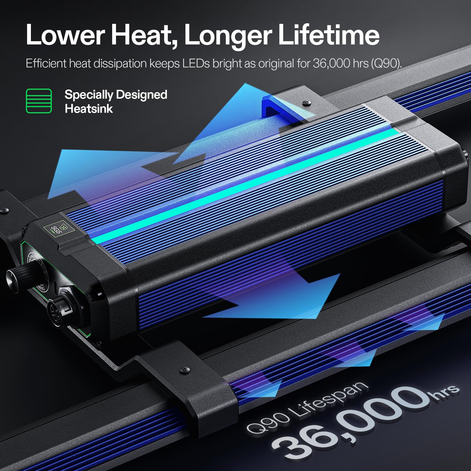 VIVOSUN LumaLight etiqueta spectral indicando espectro completo