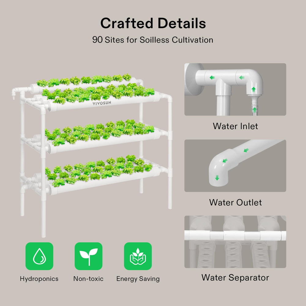 VIVOSUN cultivos de lechuga en el sistema, crecimiento uniforme y cosecha continua