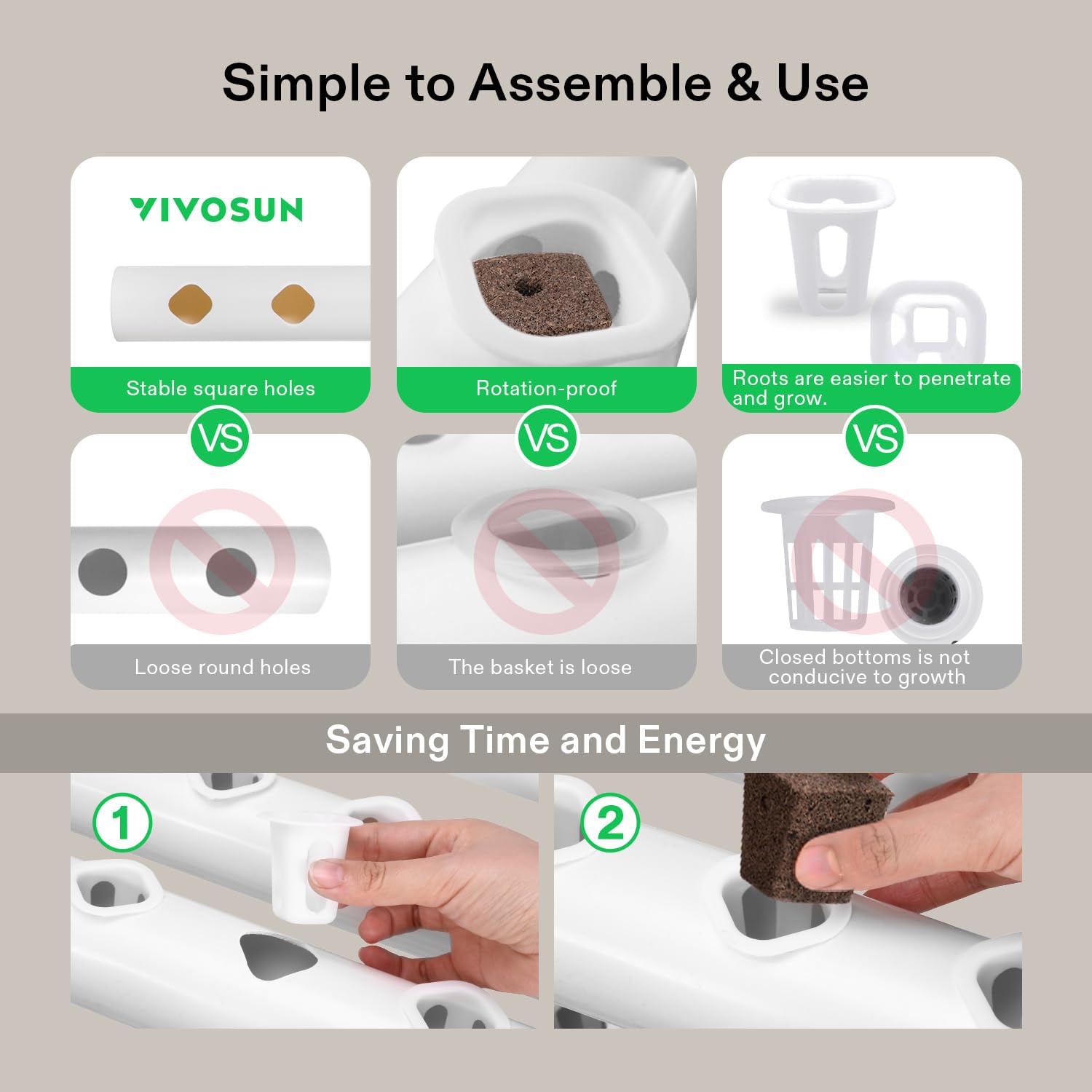 VIVOSUN vista lateral de la estructura de tres niveles, maximiza densidad de cultivo