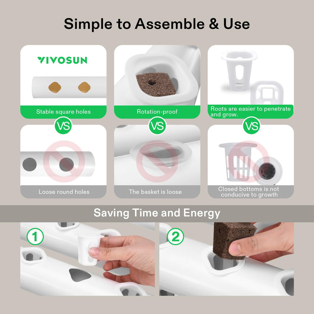 VIVOSUN vista lateral de la estructura de tres niveles, maximiza densidad de cultivo