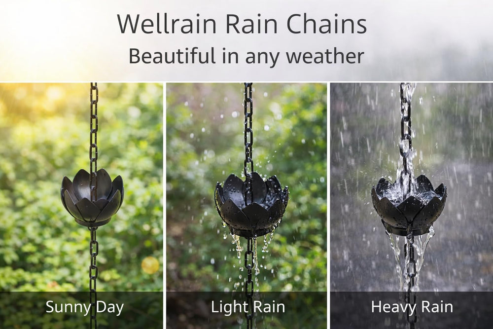 Wellrain detalle de las copas en forma de loto, guía el agua suavemente