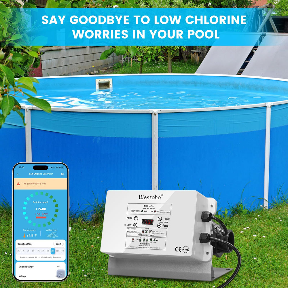 WESTAHO carcasa IP66 resistente a salpicaduras y clima exterior