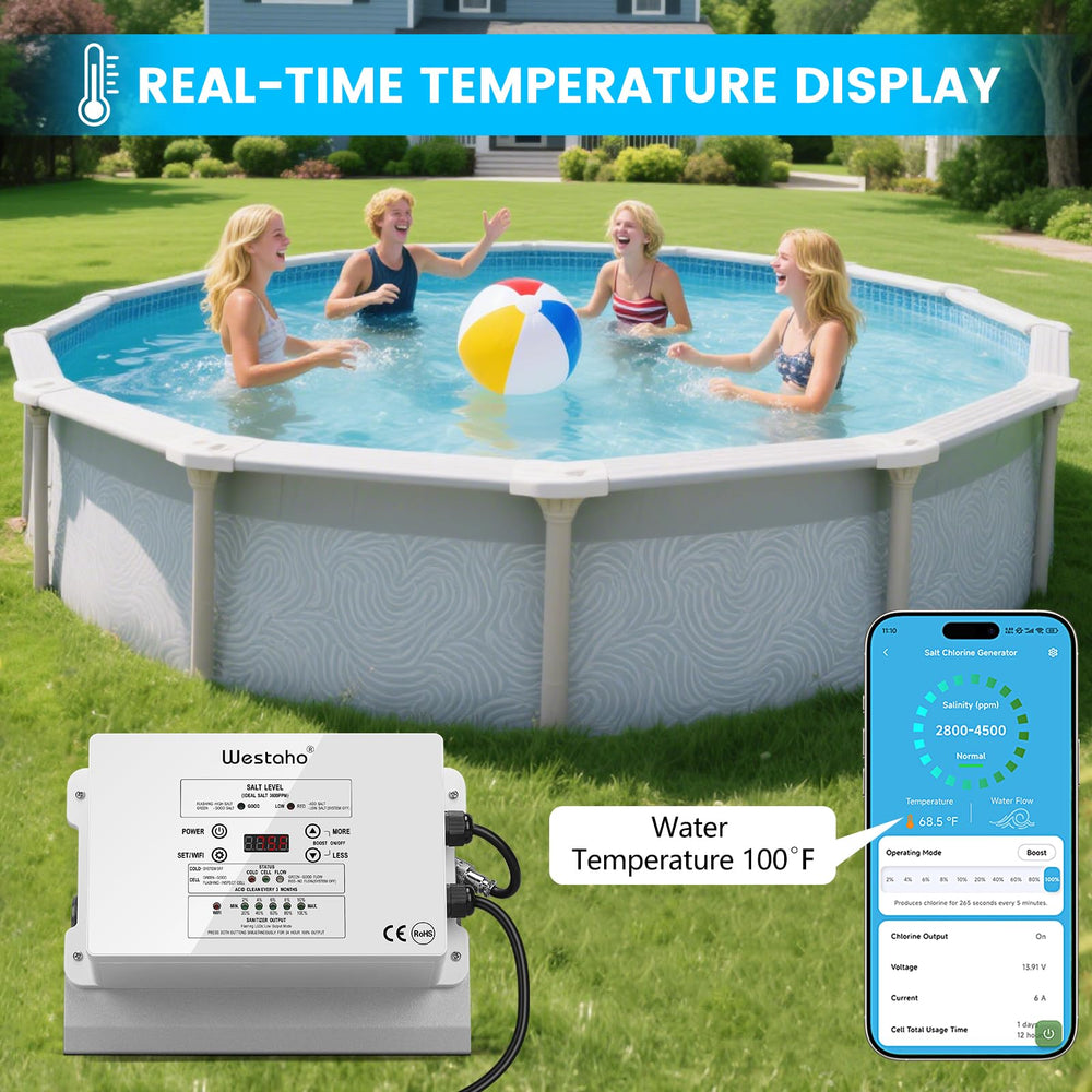 WESTAHO comparación de tamaño junto a medidor para piscinas hasta 15,000 gal