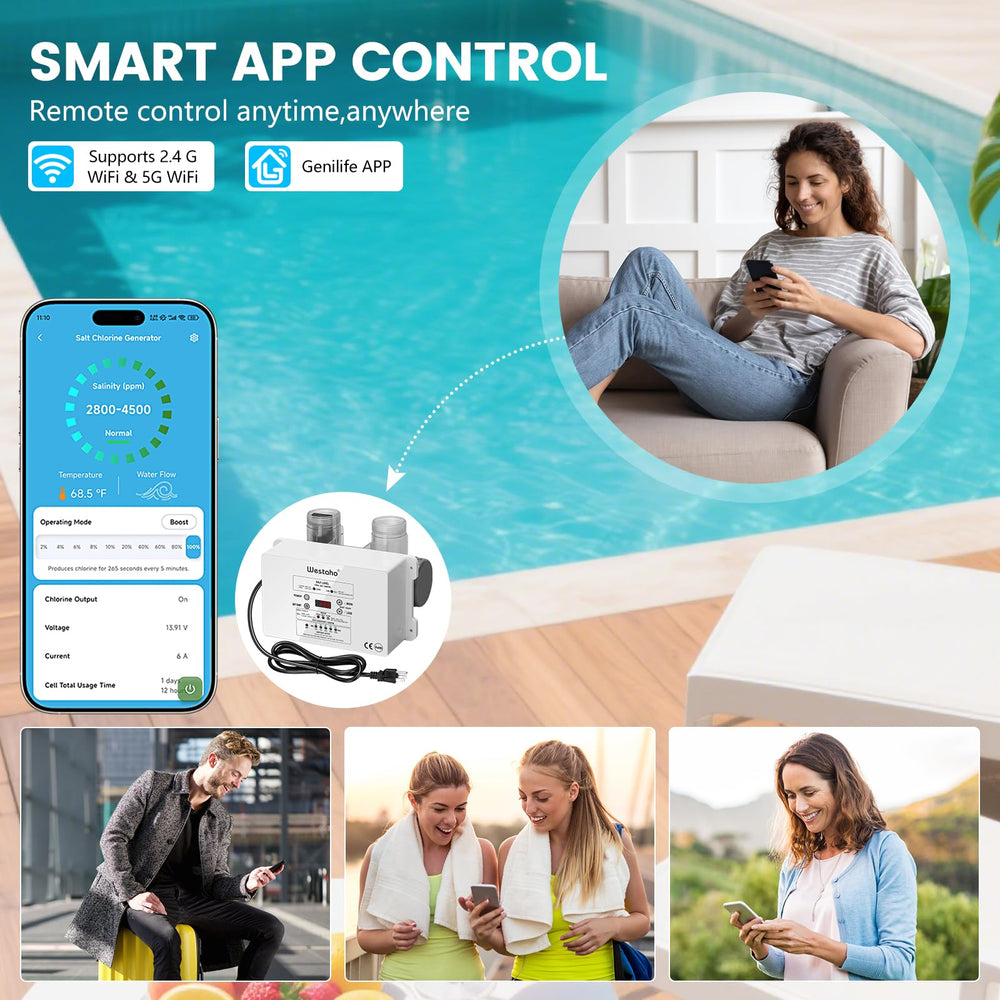 WESTAHO panel inteligente mostrando niveles para control sencillo