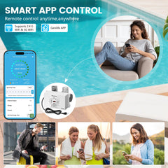 WESTAHO panel inteligente mostrando niveles para control sencillo