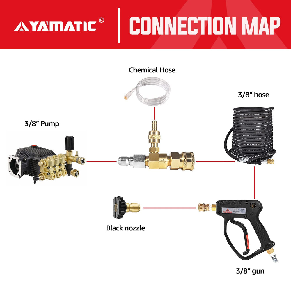 YAMATIC inyector en uso aplicando solución sobre coche, ahorra producto
