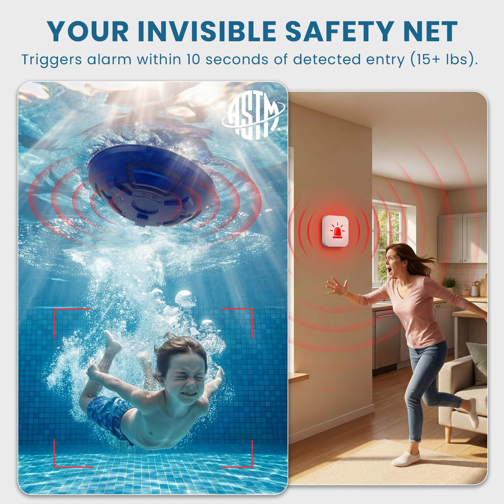 ZEPLIHS primer plano del sensor y giroscopio que reduce falsas alertas