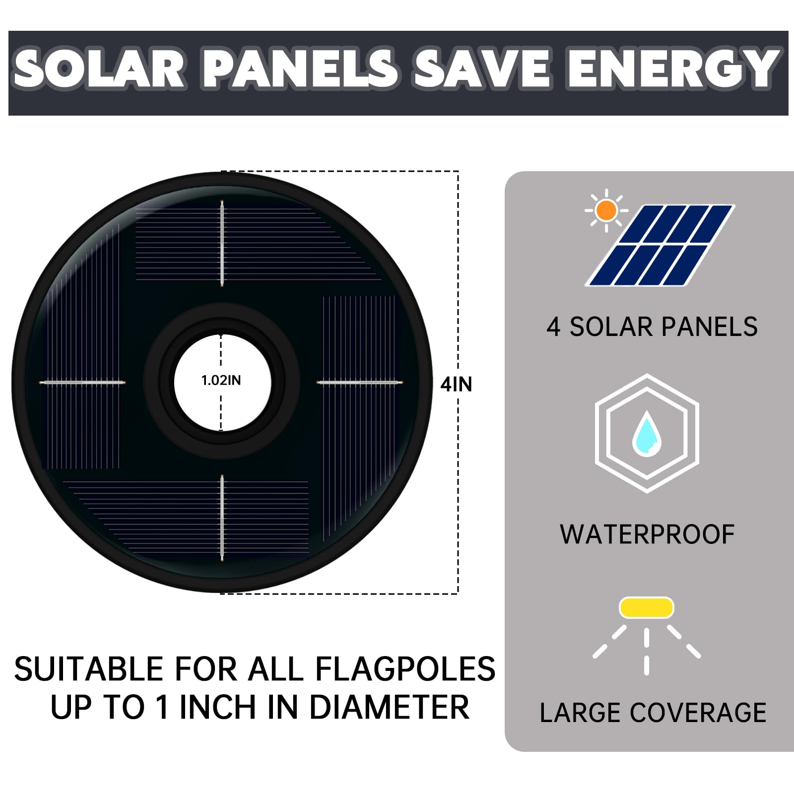 ZMTECH panel solar integrado primer plano que mejora carga diaria