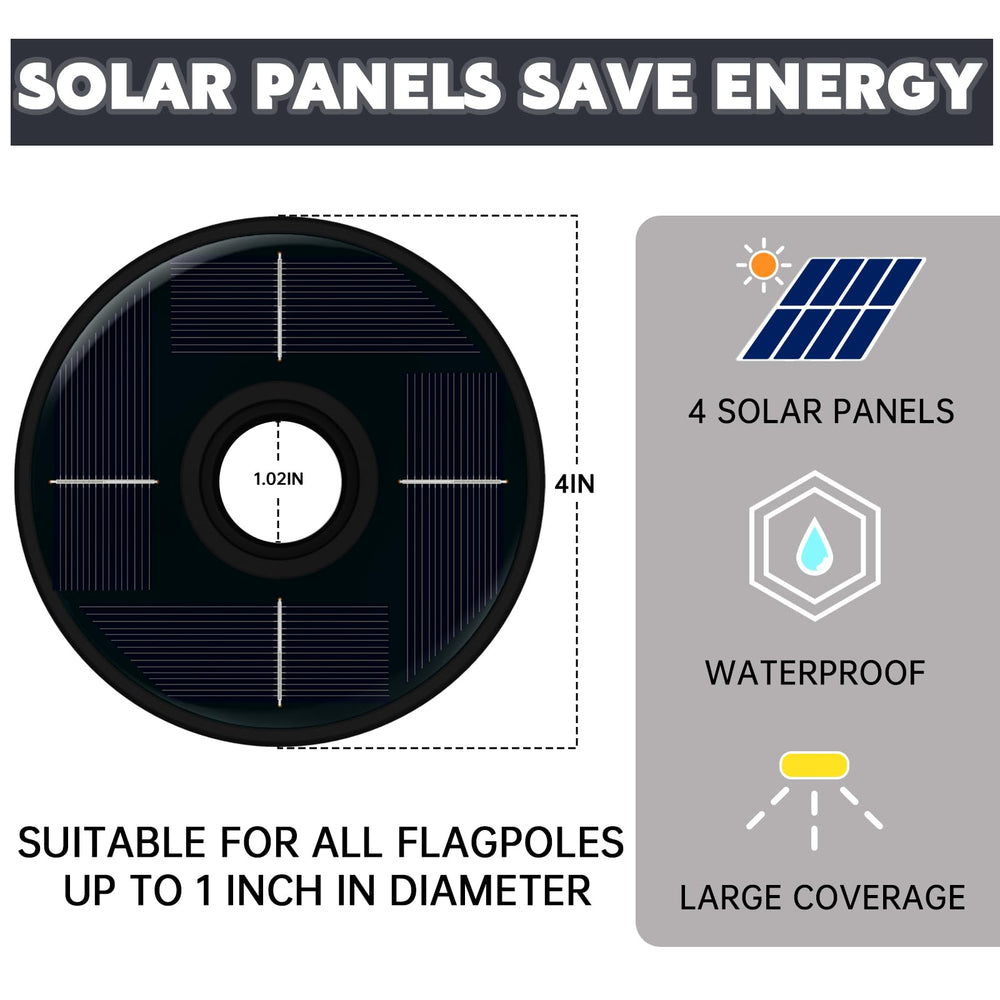 ZMTECH panel solar integrado primer plano que mejora carga diaria